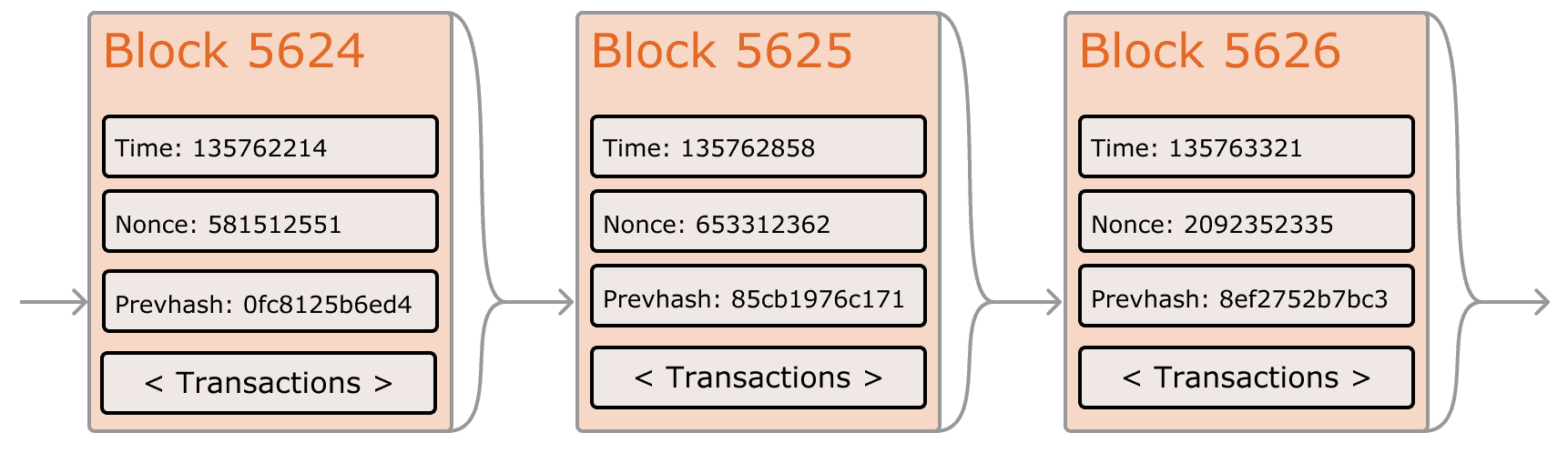 files/block.png